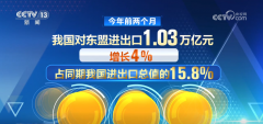 开局优良！“数”看各区域前两个月外贸